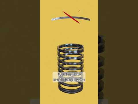 Why springs are NOT made from Ｉ-beams