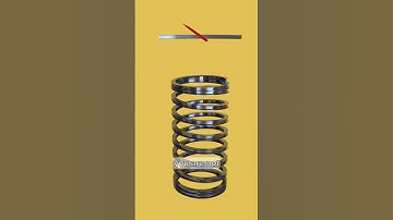 Why springs are NOT made from Ｉ-beams
