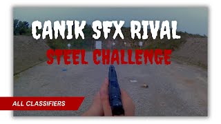 Details CANIK SFX RIVAL IN STEEL CHALLENGE CLASSIFIERS. THE DARKSIDE Guide