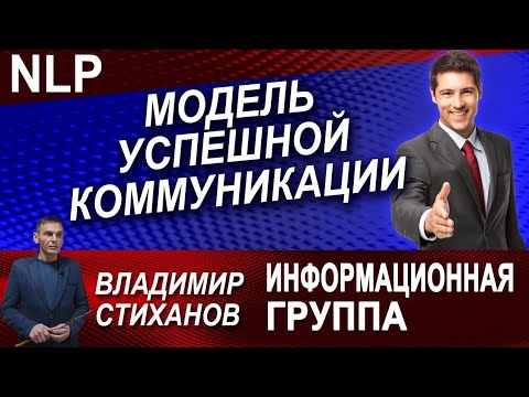 Модель коммуникации
