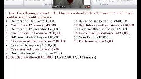 Single Entry System - Problem No 05