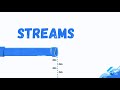 Flutter | Streams