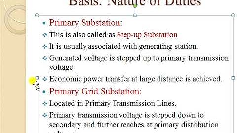 Classification of Substations