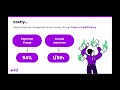 Effortless Expense Management: Save 12+ Hours Every Month with AI Expense Management