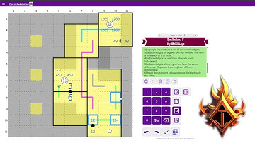 Solving Limitations 8 by Md88keys