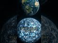 This Planet Is Made of Diamonds 💎 #didyouknow #funfacts