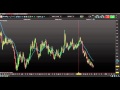 forex scalping ea best robot 2014 and 2015