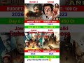 Border2 Box Office Collection, Sunny Deol, Vrn, Border2 6th Day Collection, Border2 Worldwide Total,
