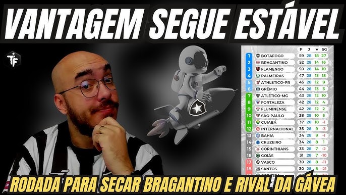 STJD nega liminar do Botafogo e jogo contra o Fortaleza está adiado