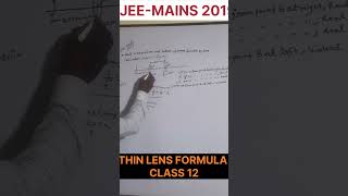 JEE-MAINS # NEET &amp; THIN LENS FORMULA @  PHYSICS 12