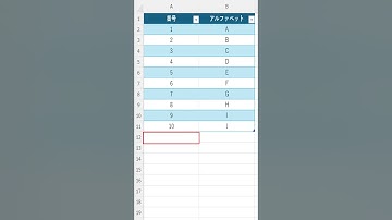 セルの選択 #excel #vba #マクロ #shorts