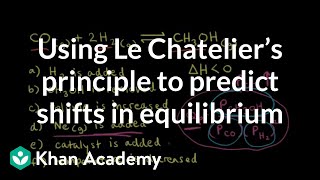 Worked example: Using Le Chȃtelier’s principle to predict shifts in equilibrium | Khan Academy