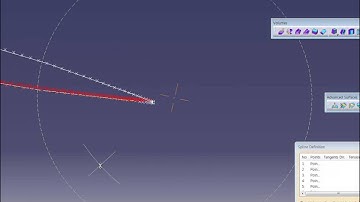 Creating 2d geometry of Naca0012 airfoil for CFD analysis