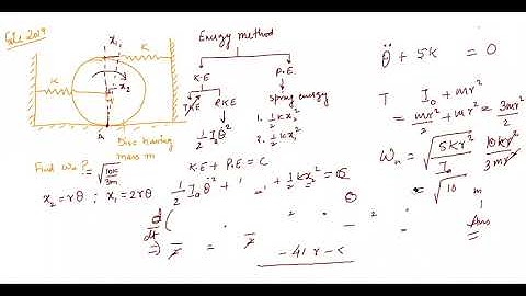 Mechanical vibration part-4 - GATE Solution Academy