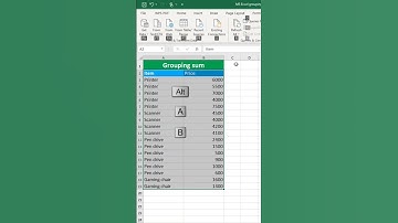 Easy use in Grouping Sum formula in excel sheet #easy #grouping #excel #formula #excelshortstricks