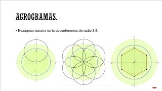 Agrogramas