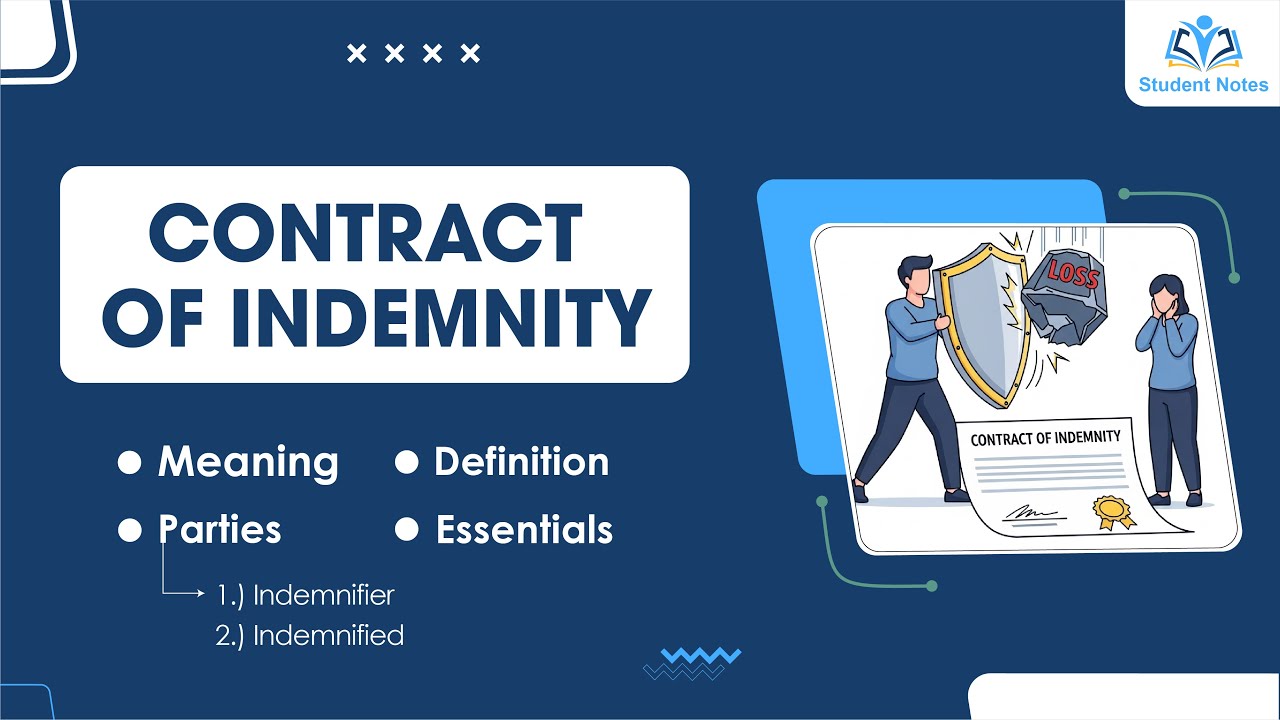 17 Contract of Indemnity | Essentials | Parties in a Contract of Indemnity | Indian Contract Act |