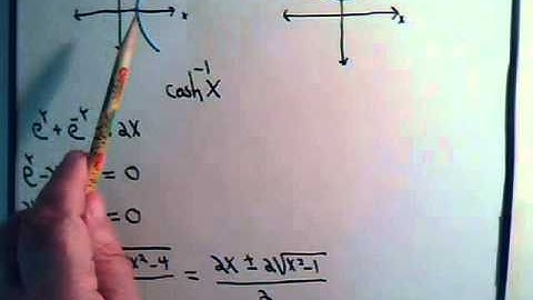Inverse Hyperbolic Functions Example 2