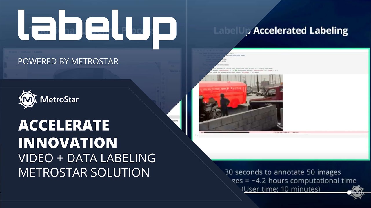 Accelerate Innovation | Video + Data Labeling | MetroStar Solutions