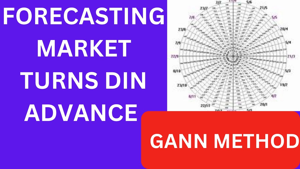 Forecast The Future Using GANN Method GANN Trading Strategy How to