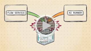 The Anatomy of a Seam Failure  Why Green Unit Tests Build Broke