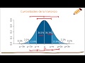 Desviación Estándar, ejercicios prácticos y curiosidades