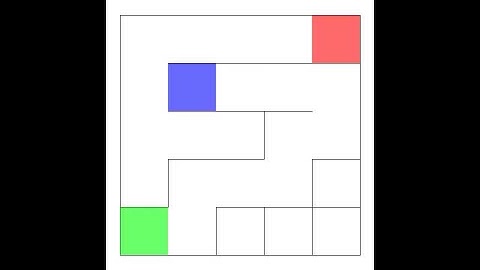 Maze Generation Algorithm