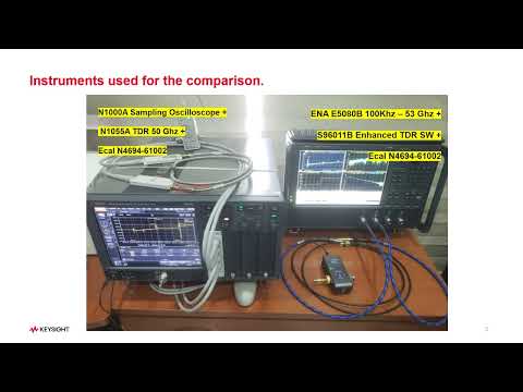 ENA TDR vs Sampling Scope TDR measurement comparison using PLTS
