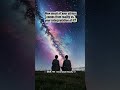 How Much is Reality Vs Perception?