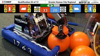 Qualification 66 - 2019 Greater Kansas City Regional