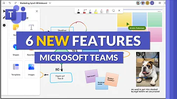 Is Microsoft Team Free for personal use?