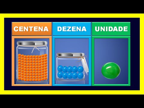 Vídeo: Revisão De Centenas