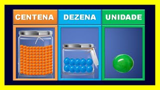 Centena, dezena e unidade | Aula   Atividades