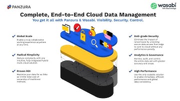 Keep Unstructured Data Secure, Visible and Compliant with Panzura & Wasabi