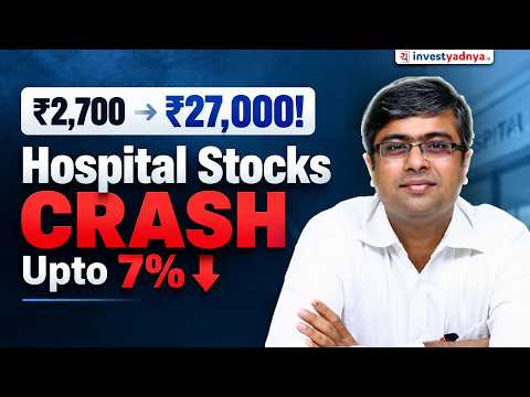 Why Hospital Stocks Crashed Today: Supreme Court Questions 10X Medicine Mark-Up | Parimal Ade