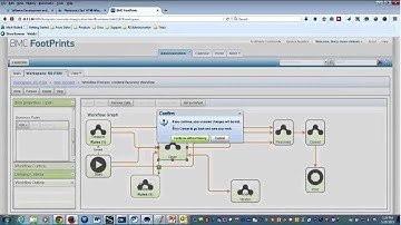 How BMC FootPrints Does Incident Management PART 2