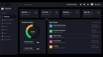 Laravel 11 x Corona Admin Template