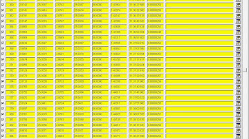 Scroll Page up / EL X-02 ... Ellipsometer