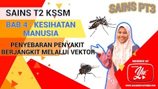 SAINS TING.2 l BAB 4 : KESIHATAN MANUSIA l PENYEBARAN PENYAKIT BERJANGKIT BAWAAN VEKTOR