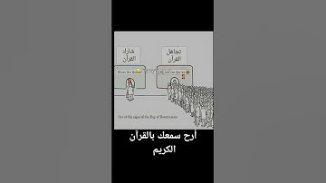 الله القرآن الكريم #المصحف #اكسبلور #الرحمن #لايك #ترند #تيك_توك #duet #راحة_نفسية