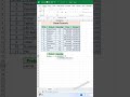 How to Use the DSUM Function in Excel‼️ Stop Using Lambe SUMIFS ⚡️✅