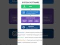 system software #viral #youtube shorts