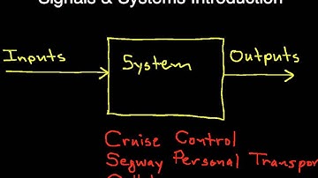 Signals and Systems Introduction