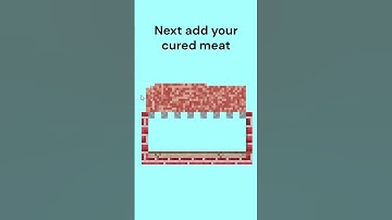 Brisket 🍖 in #sandboxels - suggested by @tijnvaneijk9512