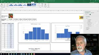 Quality Tools: Histograms and Paretos