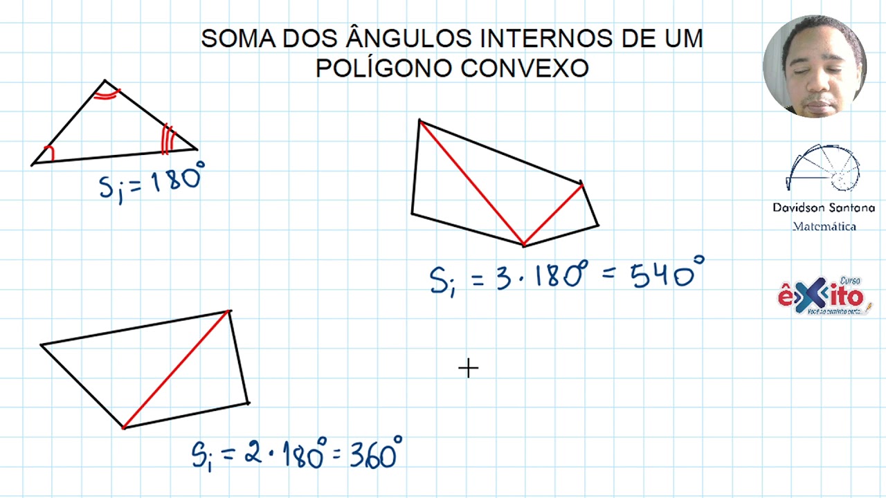 Soma Dos Angulos Internos De Um Poliedro