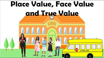 Place Value, Face Value & True Value