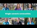 Slas mingle program