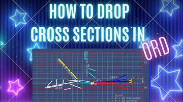 How to Drop Cross sections in ORD
