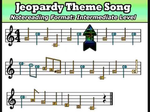 musical jeopardy questions